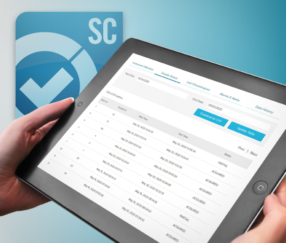 SCIEX Molecular Devices: Enhancing User Experience for Complex Lab Workflows