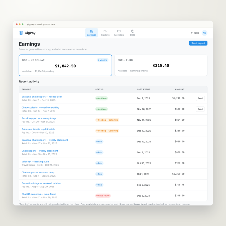 GigPay earnings overview presented in a browser window on a neutral backdrop