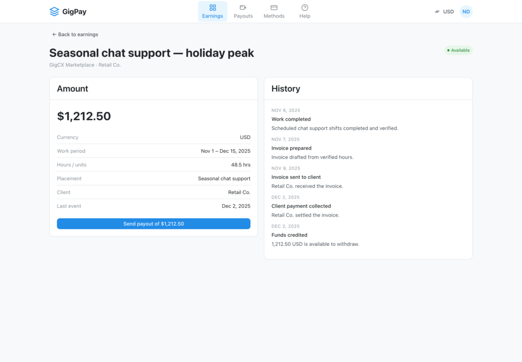 GigPay earning detail showing work source, client, and a dated timeline from work completed to funds credited
