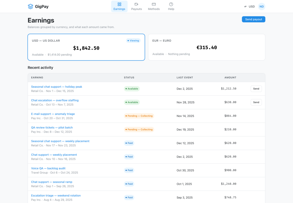 GigPay earnings overview showing available and pending balances for USD and EUR alongside recent activity