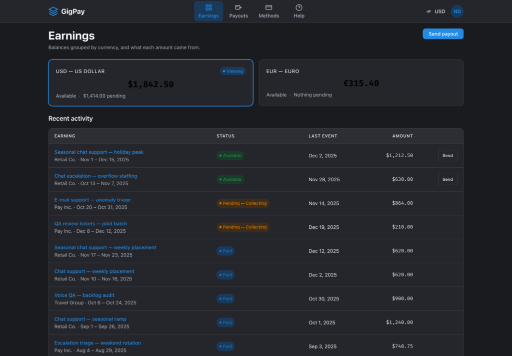 The GigPay earnings overview rendered in the optional dark theme